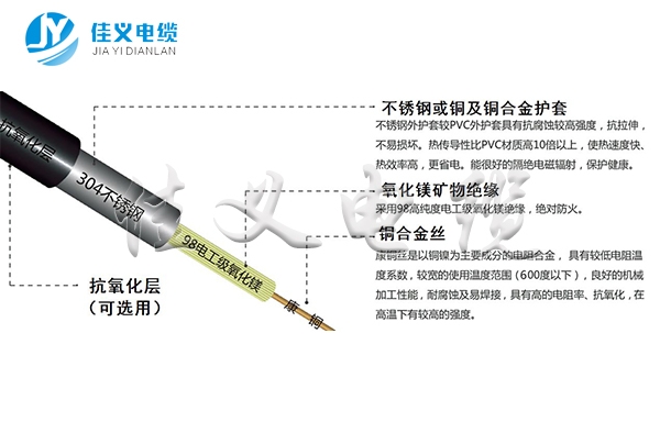 YRTHGYA矿物质绝缘油井加热麻豆视频免费观看